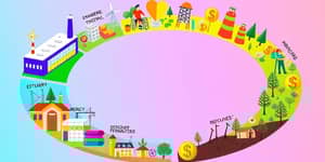 Finanzas Circulares: Cerrando el Ciclo del Desperdicio Económico