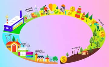 Finanzas Circulares: Cerrando el Ciclo del Desperdicio Económico
